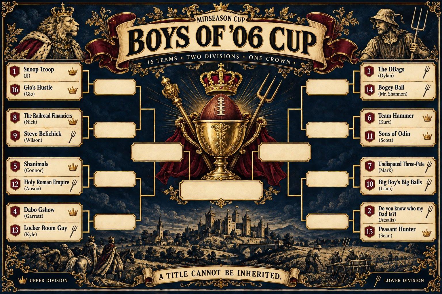 Boys of '06 Cup - (2026-2027 Season)